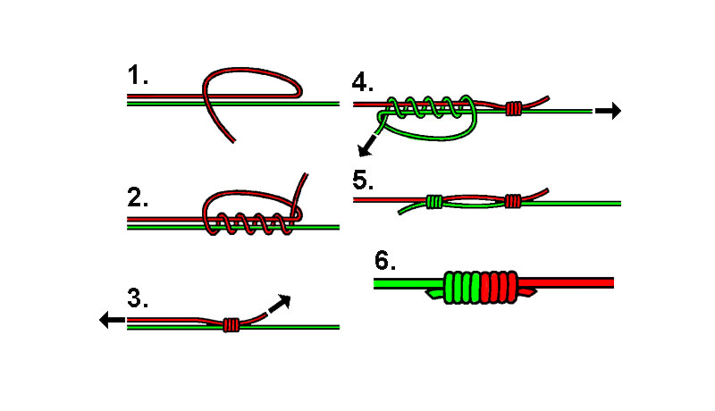 Double Uni Knot