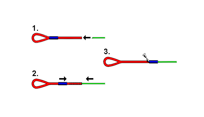 Braided Loop