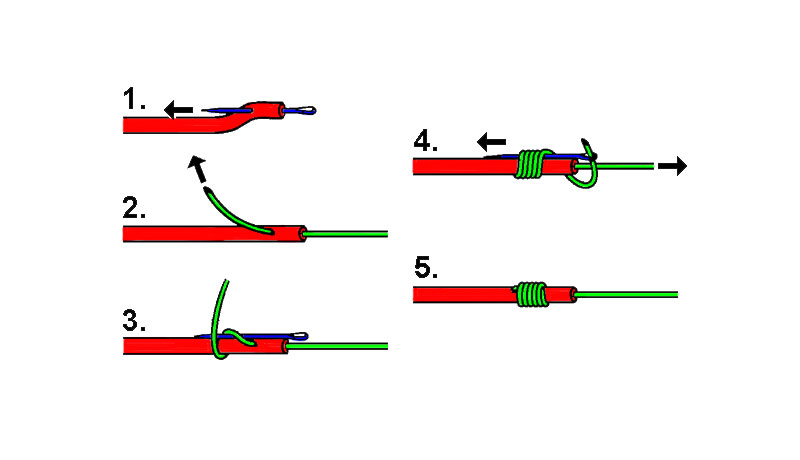 Needle Knot