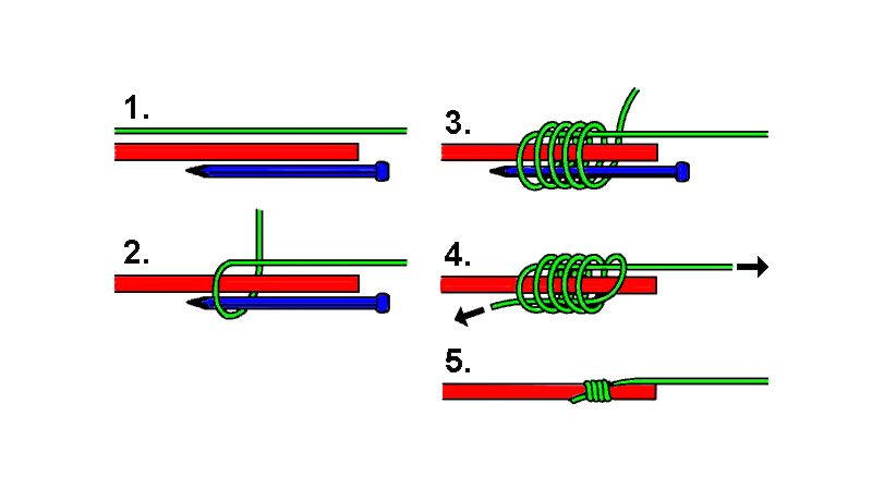 Nail Knot